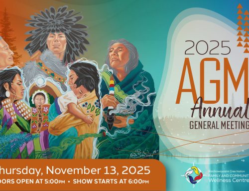 2025 Annual General Meeting