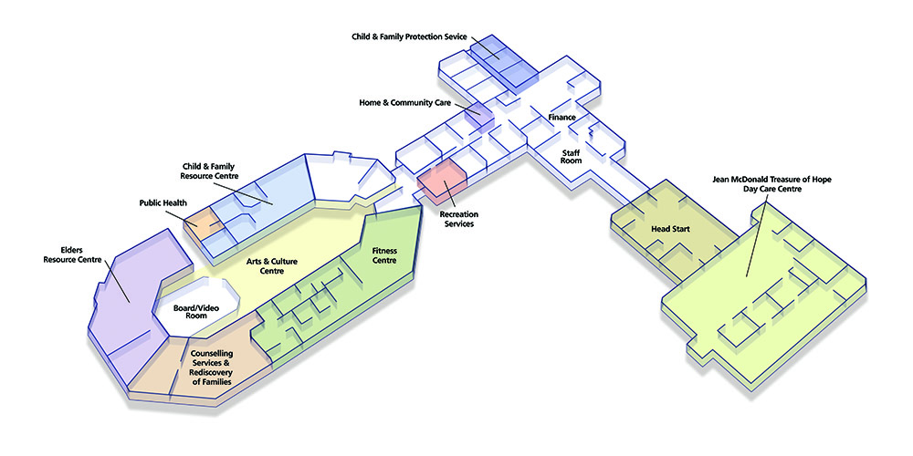 NCN Wellness floorplan